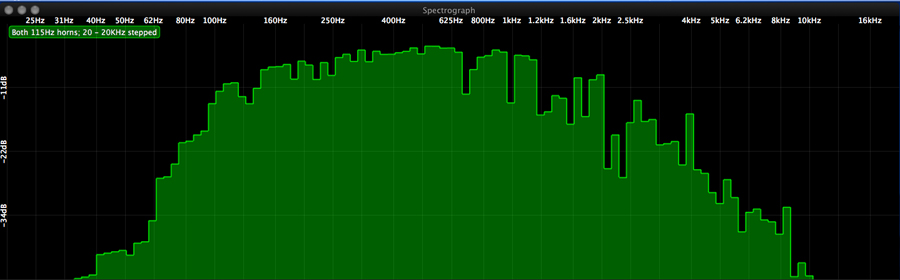 2x 115Hz horns 20-20KHz in small increments.jpg