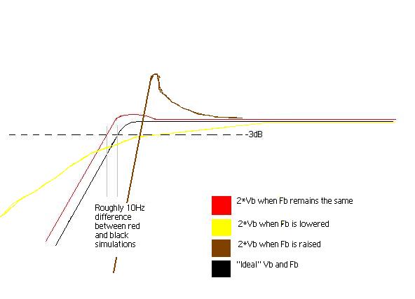 Enclosure Differences.JPG