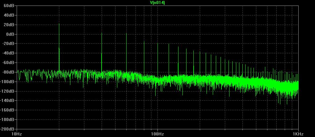 GU81Mv4_20Hz_1.85Vrms.JPG