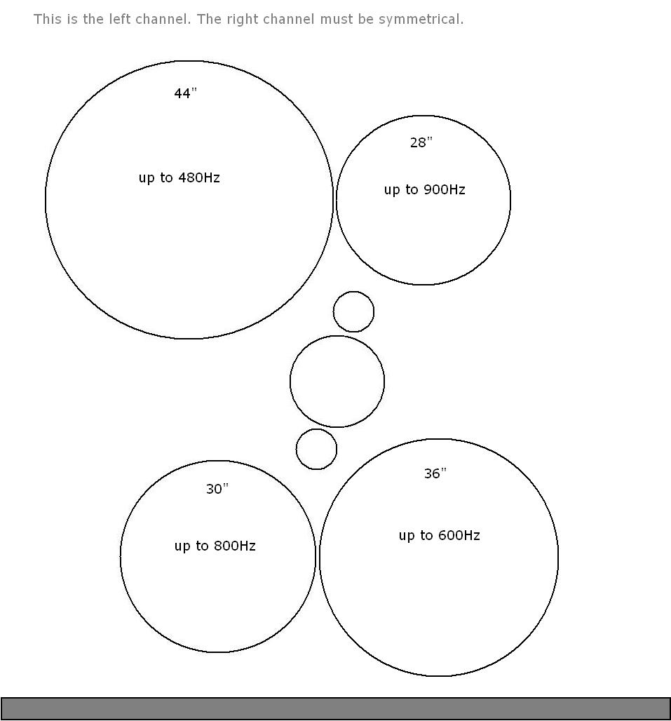 Horn system configuration.JPG