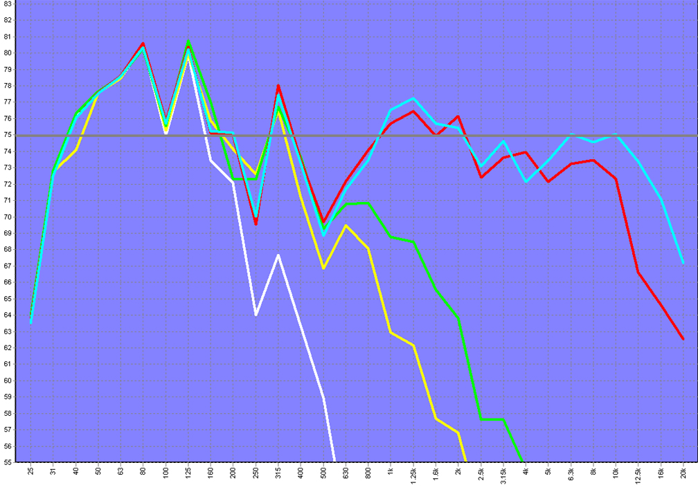 Midbass_progress_162.jpg