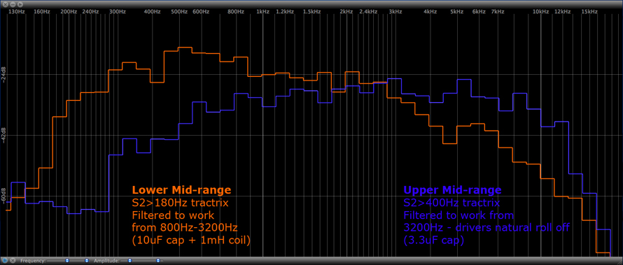 Upper & Lower MF 2008 07 07 Lite.jpg