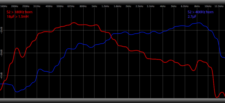 Upper & lower MF.jpg