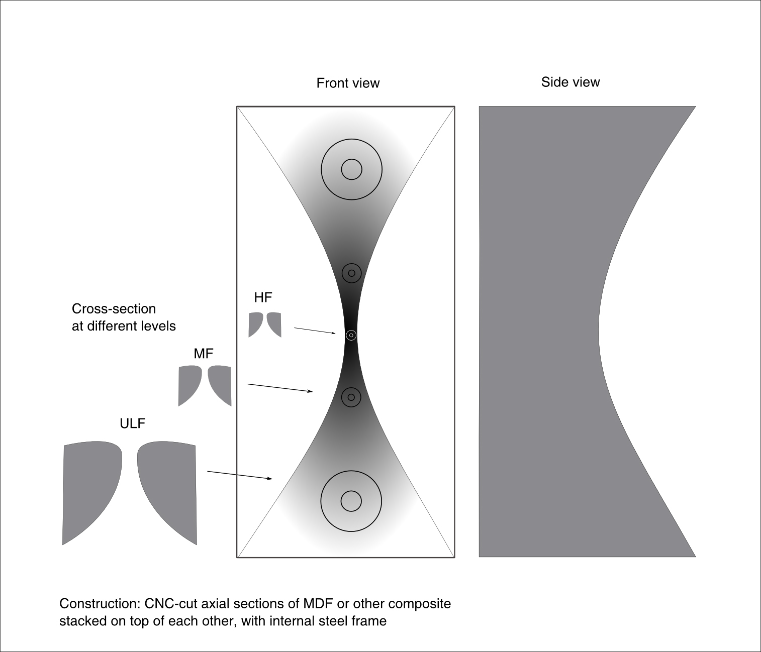 VARIABLE_PROFILE_HORN.jpg