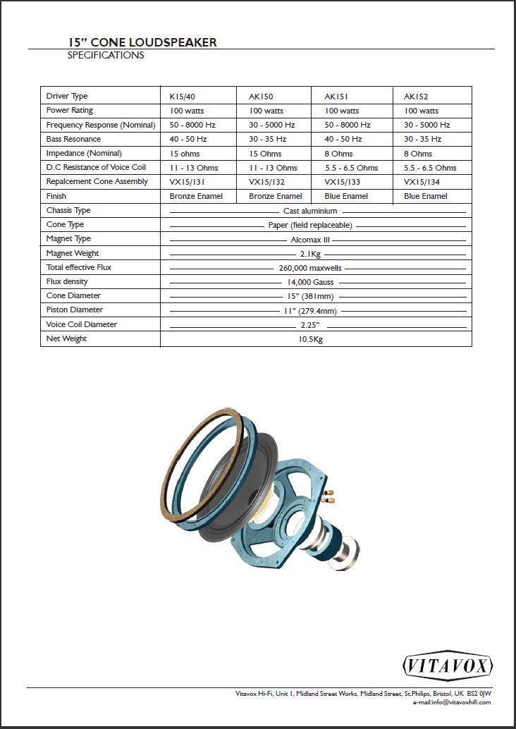 Vitavox 15 inch (2011 production) Specs.JPG